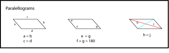 Proving Parallelograms